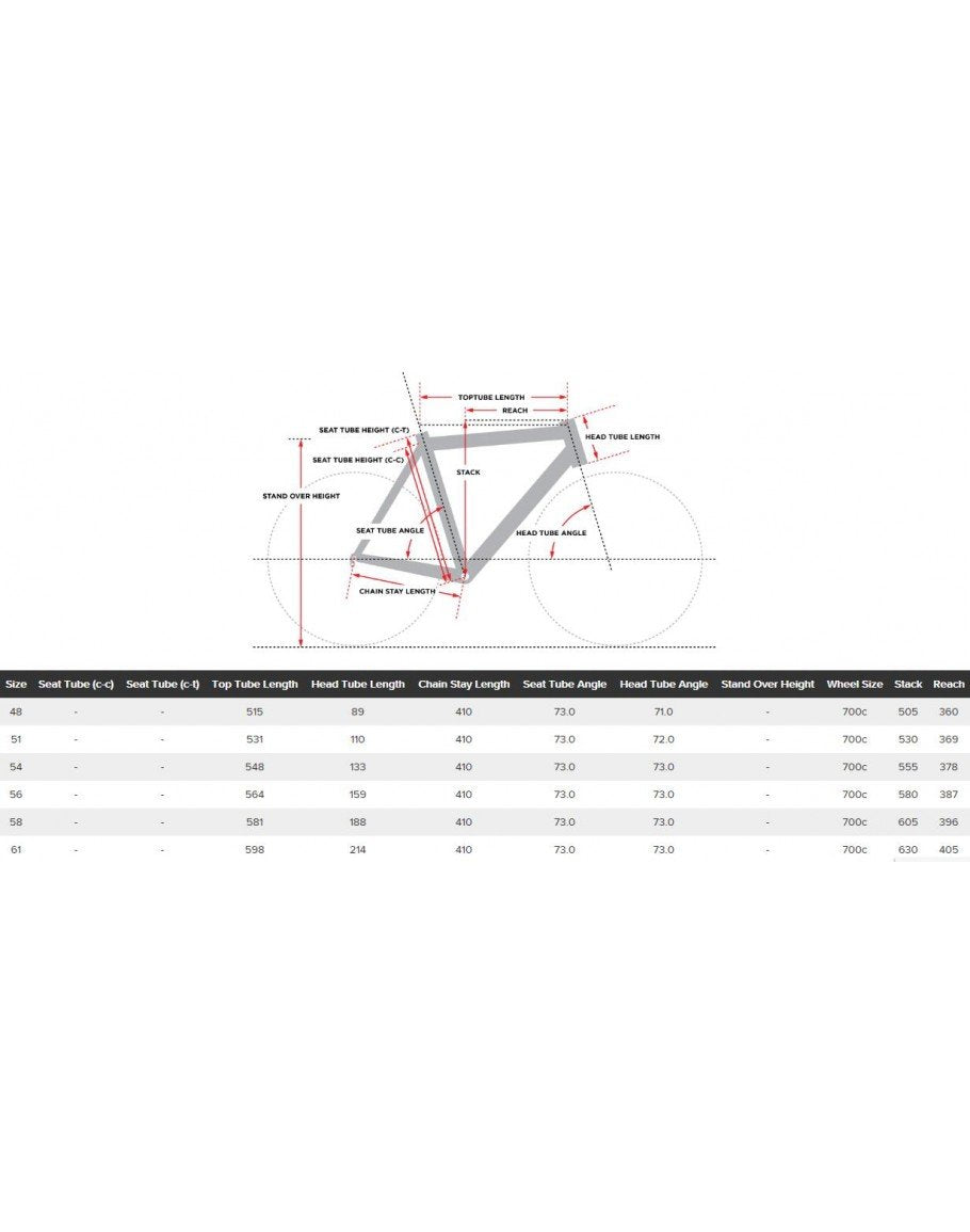 CERVELO R3 RIM Frameset Fluoro-Black – Ferrobike HK