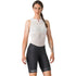 CASTELLI 女士 TRI W 短褲 黑色