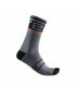 CASTELLI PROLOGO 15 SOCK LIGHT STEEL BLUE/POP ORANGE 單車襪
