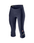 CASTELLI VELOCISSIMA 2 WOMEN  KNICKER DARK STEEL BLUE PINK FLUO RASPBERRY