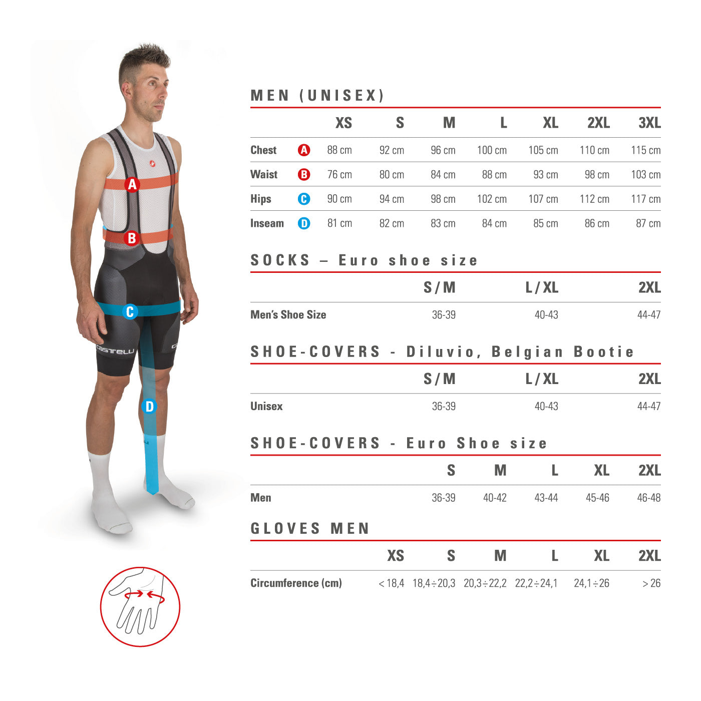 CASTELLI FONDO 2 LS JERSEY FZ SAVILE BLUE/RED REFLEX – Ferrobike HK